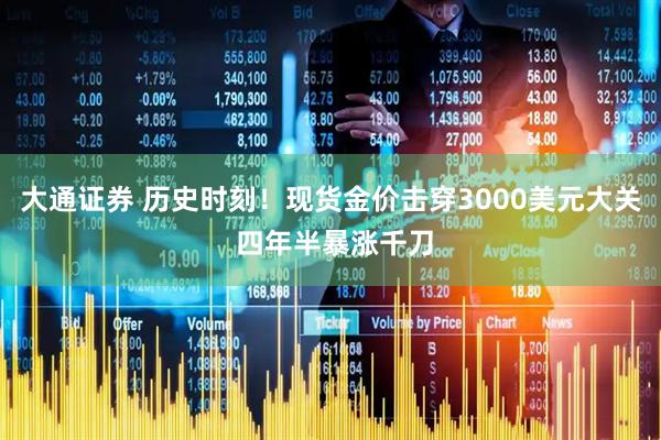 大通证券 历史时刻！现货金价击穿3000美元大关 四年半暴涨千刀